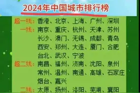 2024年中国一线，二线，三线城市排行榜，看看你的家乡是几线？图片