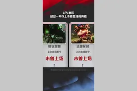 #英雄联盟# LPL赛区超过一年以上未能登场的英雄 提莫吧和狼人吧快冲了他们[吐舌]视频封面