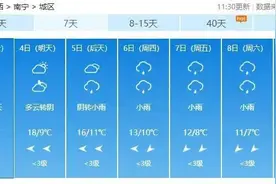 新一轮冷空气即将到货！这次是湿冷……图片