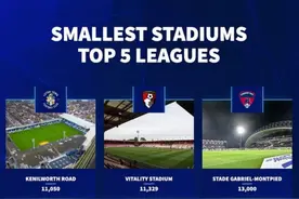 德转盘点五大联赛最小球场：卢顿第一，西甲领头羊赫罗纳上榜图片