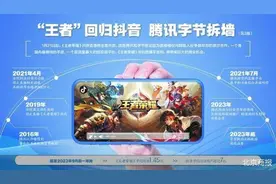 巨头拆墙 腾讯抖音互通边界图片