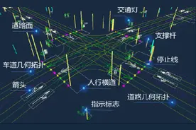 “车路云一体化”加码，四维图新参与十余城市车联网先导区建设图片