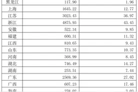 职工医保“家庭共济”全国已覆盖！如何使用？有何条件？收藏实用知识点→图片