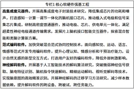 七部门：加强脑机接口基础软硬件攻关，到2027年初步建立技术体系、产业体系和标准体系图片