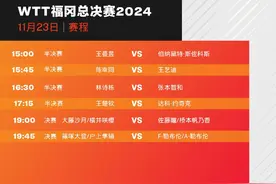 王楚钦、林诗栋出战半决赛 女单上演“中国德比” WTT总决赛今日赛程→图片