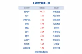 财经早参|柳青升任滴滴永久合伙人；俄下令：没收德意志银行资产！“胖猫”与谭某经济往来公布，警方通报：女方不构成诈骗图片