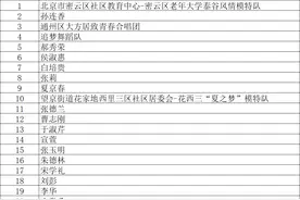 北京日报社“银龄风采秀”获奖名单来了图片