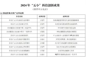 名单公布！“五小”科技创新成果→图片