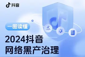 封禁账号超600万个！抖音最新公布→图片