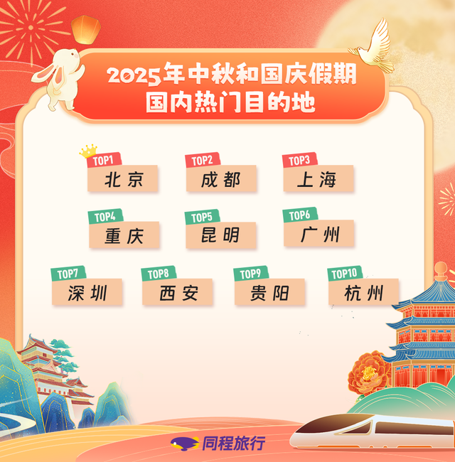 火爆！“十一”部分酒店“赏月房”提前30天售罄
