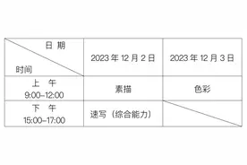 贵州省2024年美术与设计类专业省级统考温馨提示图片