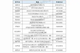 2025年中招特长生足球项目专项素质测试报名和考试时间确定图片