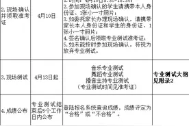 广州市艺术中学发布2024年音乐、舞蹈、播音主持专业测试（第一期）报名通知，考生需注意这些——图片
