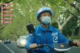 外卖骑手的一天——跟着劳模学习职业健康保护视频封面