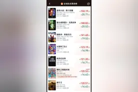 《哪吒2》“急急如律令”翻译曝光，不是biubiubiu，也不是……图片