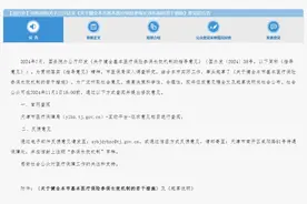 事关看病报销！天津拟发新规！图片
