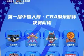 首届CBA俱乐部杯2月9日决战西安 八强争霸点燃中国篮球新赛程图片