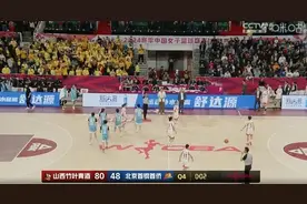 WCBA｜北京首侨女篮两负山西 结束赛季征程图片