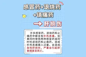 2天连吃8颗，肾脏严重受损！这个“万能药”家家常备图片