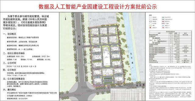 廊坊一产业园建设工程设计方案批前公示！位置在......
