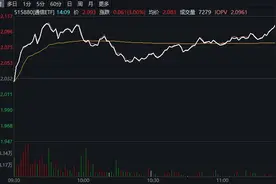 “光模块+服务器+铜连接+光纤”超过70%，通信ETF大涨4.04%点评图片