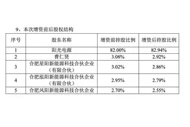 千亿光储龙头“A拆A”，阳光电源拟剥离电站业务图片