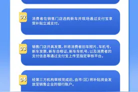 陕西电动自行车以旧换新补贴 看这里！图片
