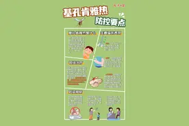 事关住宅室内装饰装修！咸宁两部门联合倡议图片