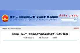 最新！福建最低工资标准公布！图片