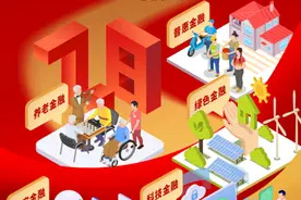 瑞众保险全面开启2025年“7.8全国保险公众宣传日”活动图片