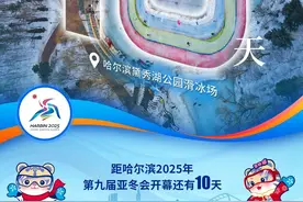 消费者“明白卡”：哈市2025年汽车以旧换新补贴政策详细解读来了——图片