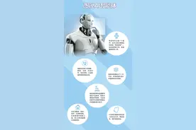 智能体“搭子”上线图片