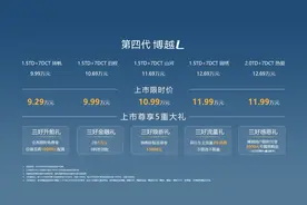 “新一代三好SUV”第四代博越L上市图片