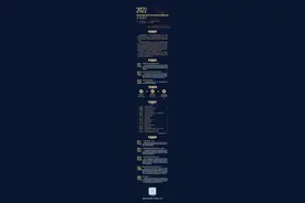 南财数字金融领航者案例征集（第二届）启动！图片