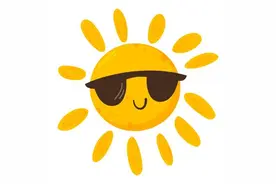 烧伤的早期处理：关注军营常见烧烫伤图片