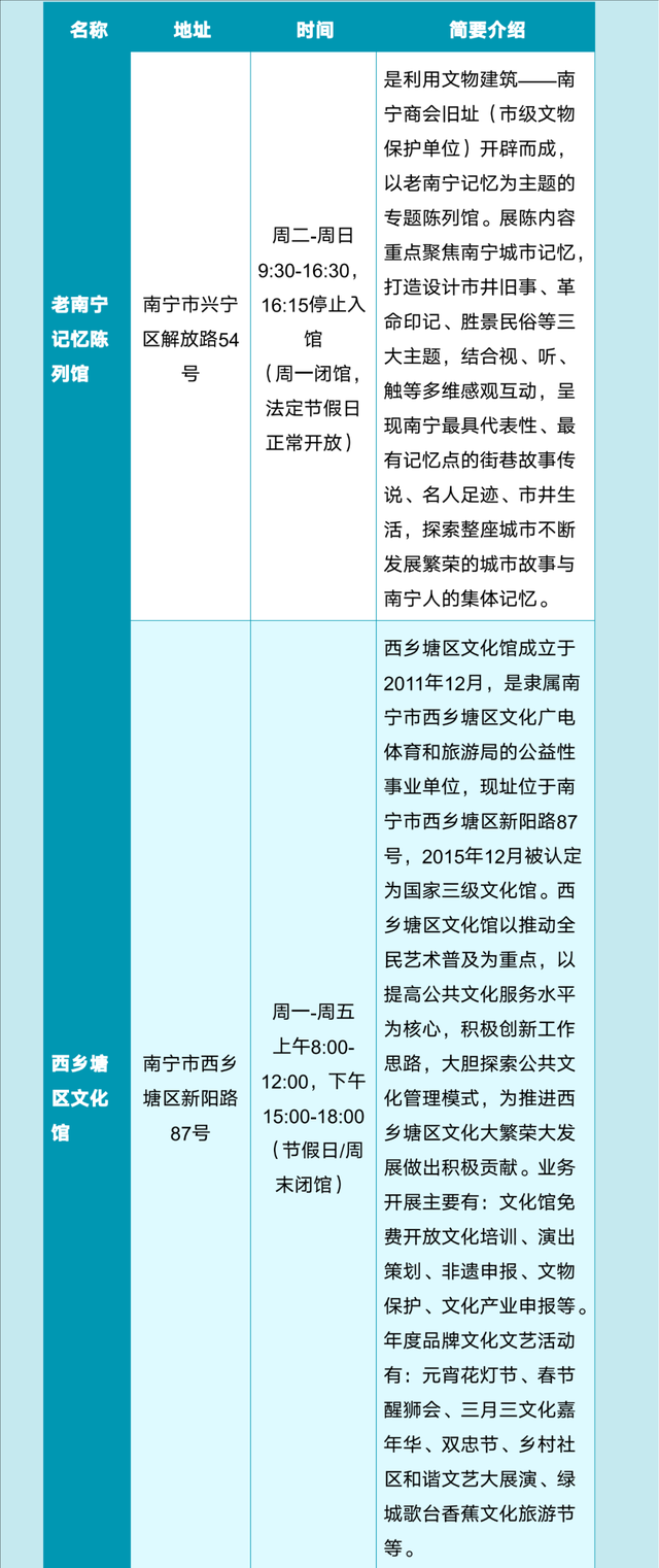 2025年9月热门演出、品质展览、休闲旅游信息丨一键游广西文旅资讯