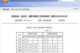 最新！湖南最低工资标准公布图片