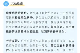 42天宝宝第一次体检很重要！新手爸妈这份“检查指南”请收好~图片