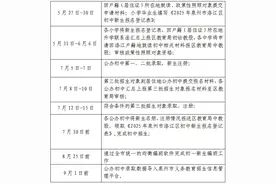 2025年洛江区初中招生入学工作方案出炉！招生服务范围公布！图片