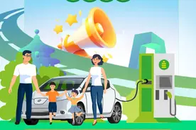 2025年北京市面向无车家庭定向增发新能源小客车指标图片