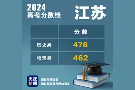 江苏高考分数线出炉：历史类本科478物理类462图片