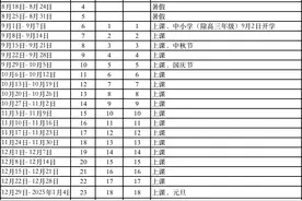 佛山中小学寒假放假时间来了！图片