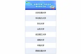 第三批国家卓越工程师学院建设高校名单公布，8所高校入选图片