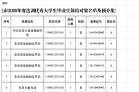 东莞市2025年度选调优秀大学毕业生体检对象名单及预分组安排公布图片