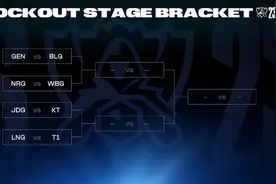 4支队伍晋级英雄联盟全球总决赛8强，中国赛区历史首次图片