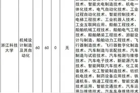 3.8万余名！招生计划公布图片