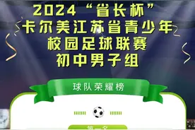 2024“省长杯”卡尔美江苏省青少年校园足球联赛初中男子组顺利完赛图片