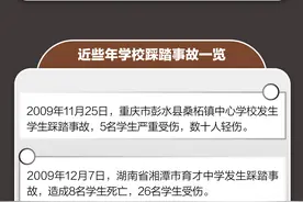 图数解丨河南一中学踩踏事件致1死5伤，踩踏发生时如何自救？图片