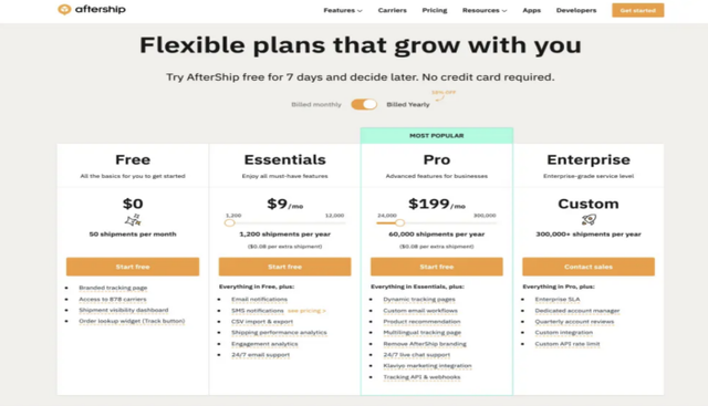 香港电商SAAS项目总结与复盘