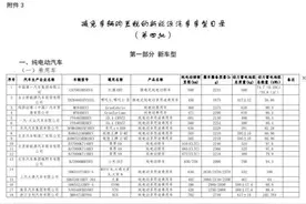 工信部发布减免车辆购置税的新能源汽车车型目录图片